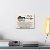 Canvas Gallery Wraps Printify 14x11 1.25 - Let It Be - Design 2