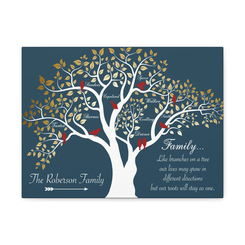 Canvas Printify Wraps 16x12 - The Roberson Family - Navy