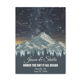 Canvas Gallery Wraps Printify 12x16 - Jason & Sheila - June 25, 1996