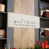 Canvas Gallery Wraps Printify 60x20 - Have I Told You Lately That I Love You - Paul & Brooke