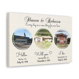 Canvas Sensaria 18x12 - Shawn & Rebecca