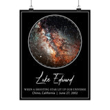 Printify Matte 11x14 Poster - Luke Edward - S7