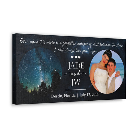 Canvas Printify Wraps 20x10 - Jade and JW - July 12, 2014