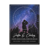Jondo Canvas 1.25" - Justin & Chelsey - Under These Stars, Forever Began