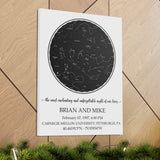 Printify Canvas Gallery Wraps 18x24 - BRIAN AND MIKE - Carnegie Mellon University