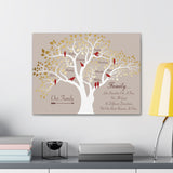 Canvas Printify Wraps 24x18 - Like Branches On A Tree, We All Grow In Different Directions