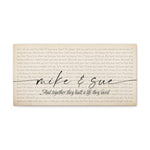 Canvas Gallery Wraps Printify 20x10 - TRULY - Mike & Sue