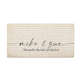 Canvas Gallery Wraps Printify 20x10 - TRULY - Mike & Sue