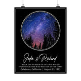 Printify Matte 11x14 Poster - Jodie & Richard - S1