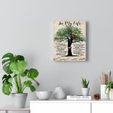 In My Life Song Canvas Posters -- Canvas 8"x10" -- 2 -- printify