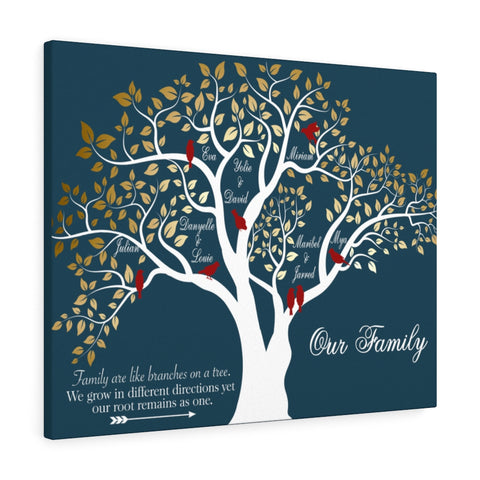 Tree poster -- Miriam, Julian, Maribel & Jarred, Eva -- Canvas 24x30 -- Printify