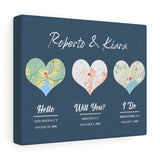 Love Anniversary Print -- Canvas 8"x10" -- Roberto & Kiara