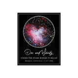 Printify Poster 9x11 - Doc and Wendy S8 Black - The Love Under Sky Nights