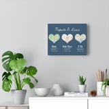 Love Anniversary Print -- Canvas 8"x10" -- Roberto & Kiara