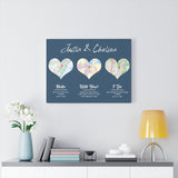 Love Anniversary Print -- Canvas 18"X24" -- Justin and Chelsea
