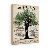 In My Life Song Canvas Posters -- Canvas 8"x10" -- 2 -- printify