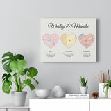 Map poster -- Wesley & Mandie 06-15-2004 -- Canvas 11x14 -- Printify