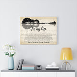 In my Life -- 35 -- Canvas 24x18 -- printify