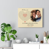 Lyrics -- James & Tammy 04.10.1999 -- Canvas 11x14 -- Printify