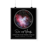 Printify Poster 9x11 - Doc and Wendy S8 Black - The Love Under Sky Nights