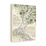 in My Life Lyrics Poster -- Canvas 11"X14" -- 18 -- printify