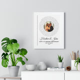 Lyrics Song -- White framed poster/ 11"x14" -- Heather and John