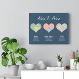 Map poster -- Adele & Brian -- Canvas 11x14 -- Printify