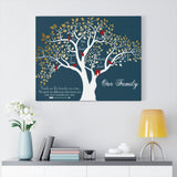 Tree poster -- Miriam, Julian, Maribel & Jarred, Eva -- Canvas 24x30 -- Printify