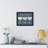 Map of Love -- Black framed poster/ 16"x20" -- Michael & Silvia