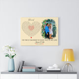 Lyrics -- Jasmine & Eddie 02/14/2021 -- Canvas 18x24 -- Printify