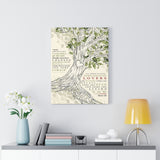 in My Life Lyrics -- Canvas  18"X24" -- 18 -- printify