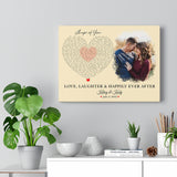 Lyrics -- Kelsey & Kody July 9, 2022 -- Canvas 12x16 -- Printify