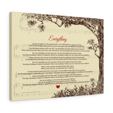 Everything (Alanis Morrissette) -- New Style 3 Canvas 18x24 -- Printify