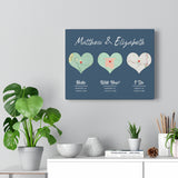 Map poster -- Matthew & Elizabeth -- Canvas 11x14 -- Printify