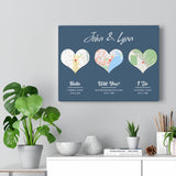 Love Anniversary Print -- Canvas 12"X16" -- John & Lynn