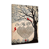 In My Life Lyrics Poster -- Canvas 24"x30" -- 30 -- printify