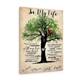 in My Life Lyrics -- Canvas  24"x30" -- 2