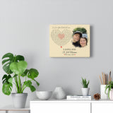 Lyrics Song -- Canvas 8"x10" -- DJ & Marianne
