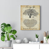 in My Life Lyrics -- Canvas 11"X14" -- 11