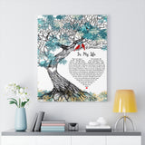 Music Lyrics Song -- Canvas 24"x30" -- In My Life 4