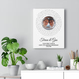 Lyrics Song -- Canvas 11"X14" -- Gus and Teresa 07.06.1985