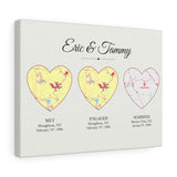 Met Engaged Married Map -- Canvas 12"X16" -- Eric & Tammy