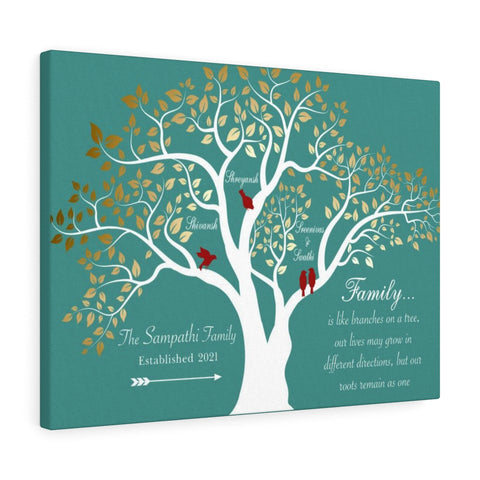 Poster -- The Sampathi Family Established 2021 -- Canvas 18x24 -- Printify