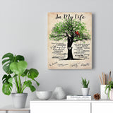 In My Life Lyrics -- Canvas  11"X14" -- 2