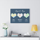 Love Anniversary Print -- Canvas 18"X24" -- Beth & Dave