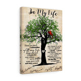 In My Life Lyrics --  Canvas  12"X16" -- 2