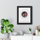 Framed 11x14 Printify - Craig & Kelly - I'm a Fool