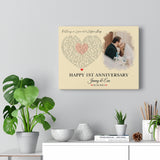 Lyrics -- Jimmy & Eva 05.29.2021 -- Canvas Gallery 11"X14" -- Printify