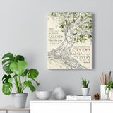 in My Life Lyrics Poster -- Canvas 11"X14" -- 18 -- printify