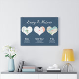 Love Anniversary Print -- Canvas 18"X24" -- Kenny & Melanie